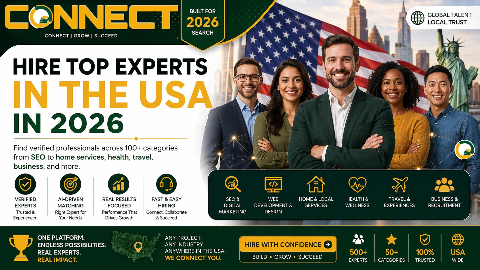 Find & Hire Trusted Experts in the United States -CONNECT