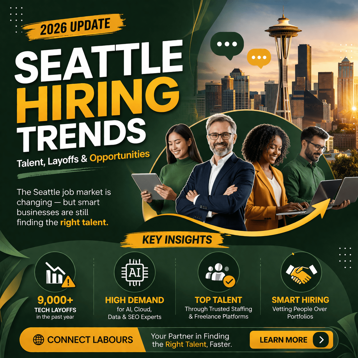 Seattle Hiring Trends 2026