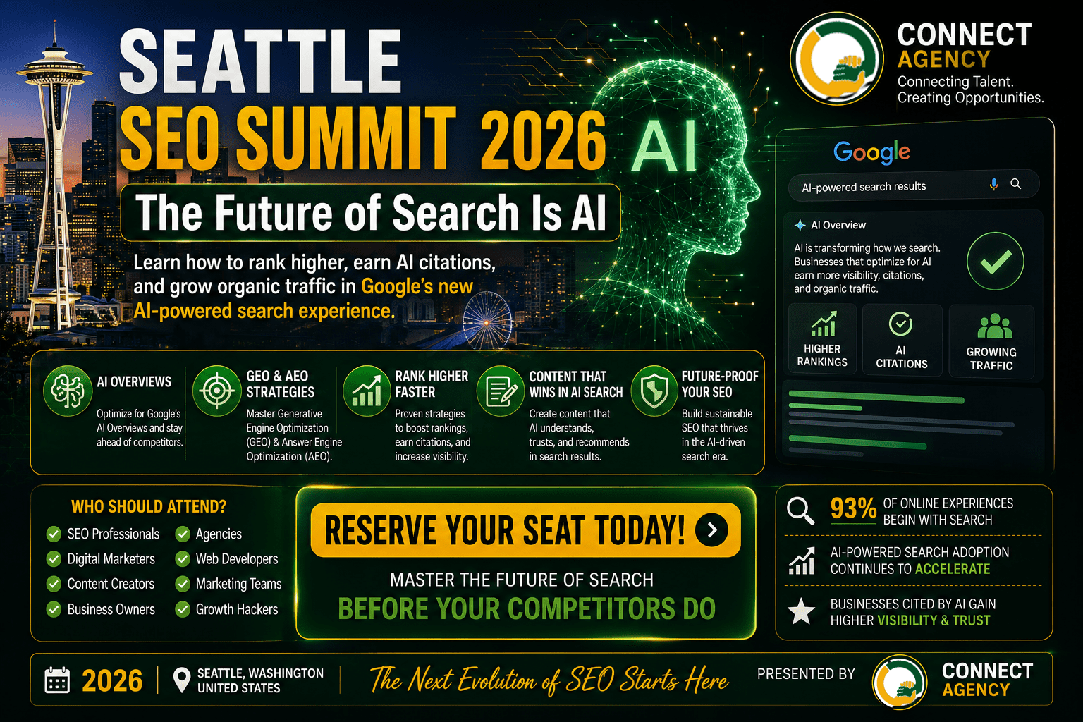 Seattle SEO Summit 2026 - CONNECT