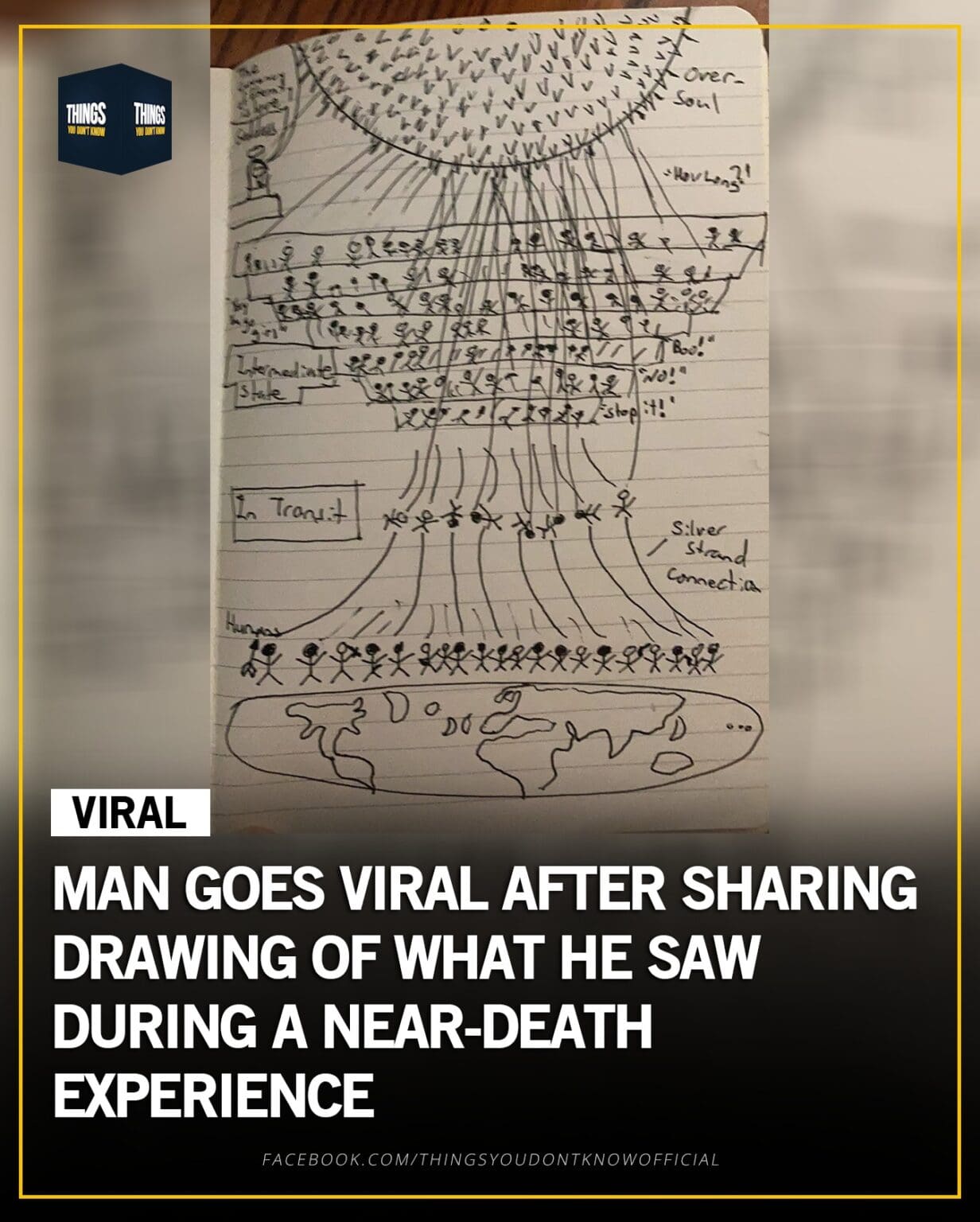 What is a near-death experience